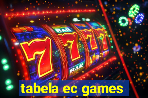 tabela ec games